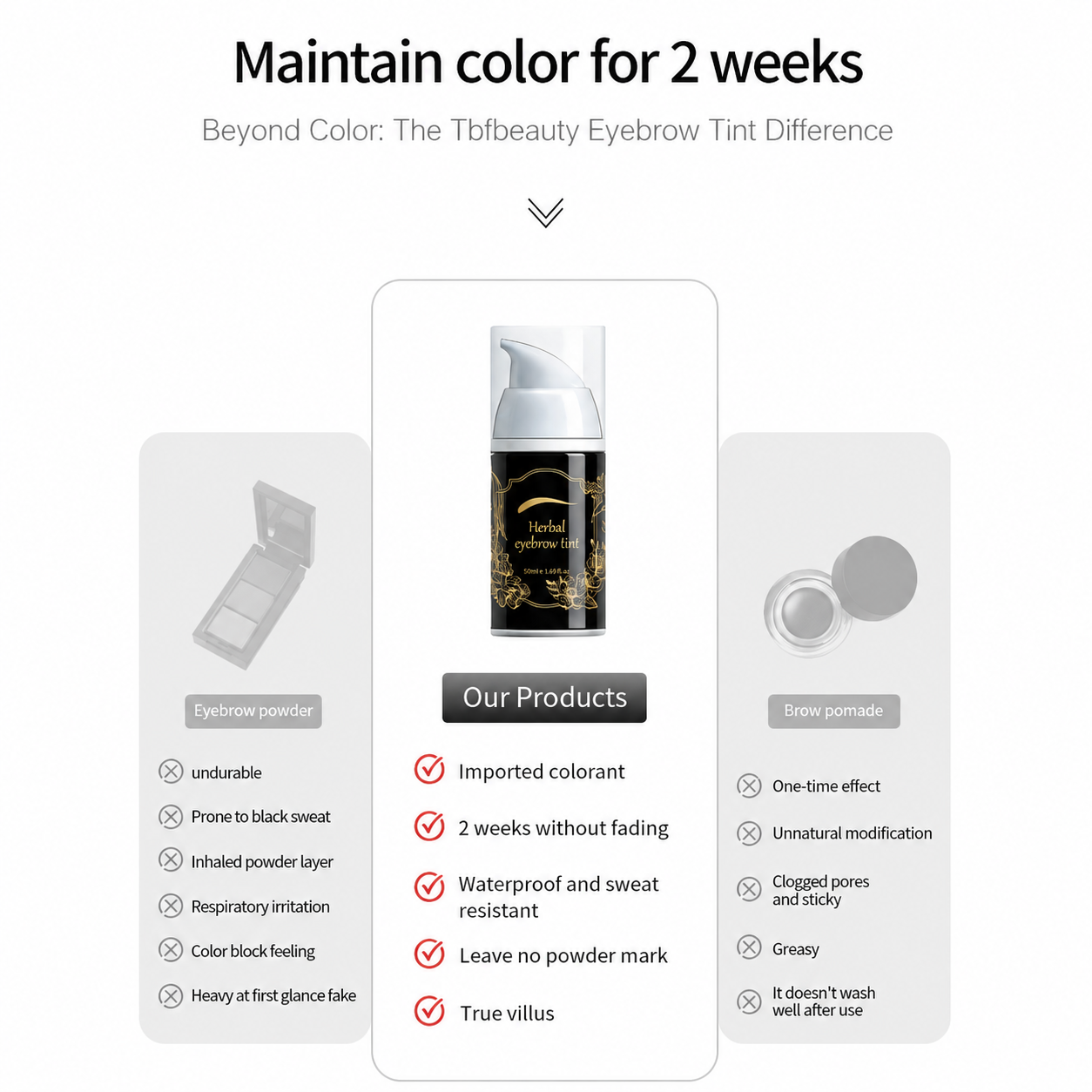 Eyebrow Tint (Waterproof) 50ml